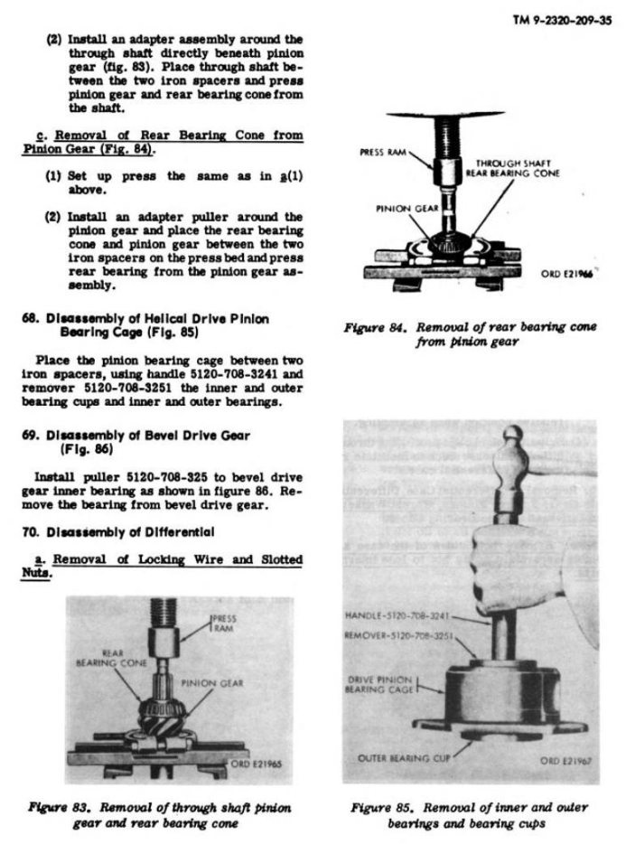 Rockwell Axle Manual Page 10