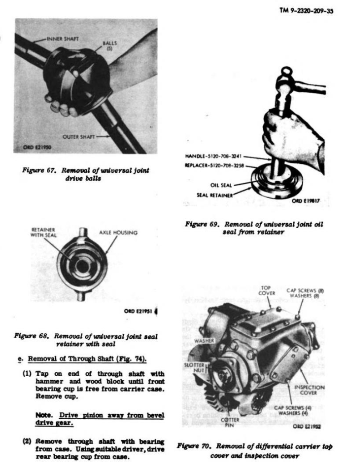 Rockwell Axle Manual Page 7