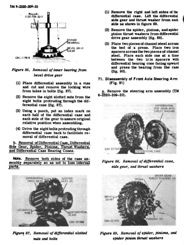 Rockwell Axle Manual Page 11