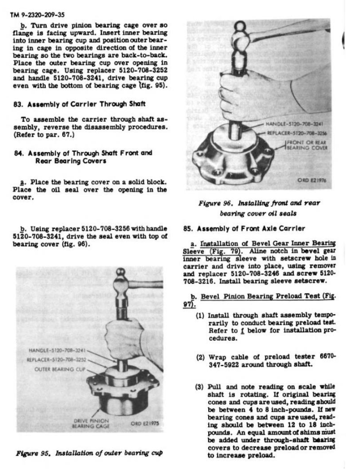 Rockwell Axle Manual Page 15