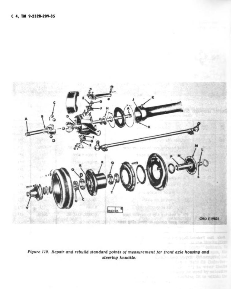 Rockwell Axle Manual Page 21