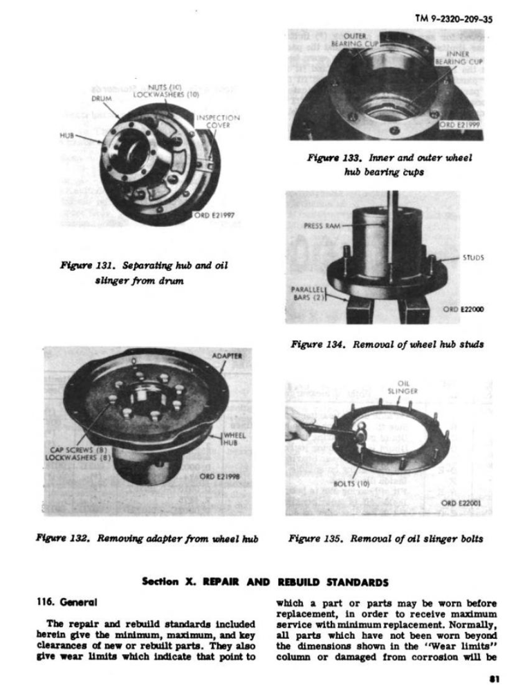 Rockwell Axle Manual Page 28