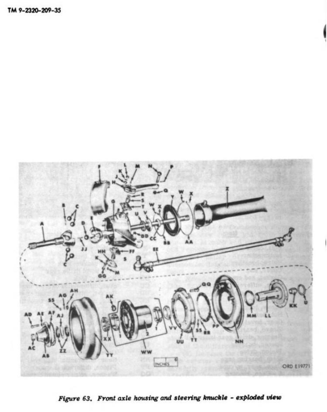 Rockwell Axle Manual Page 4