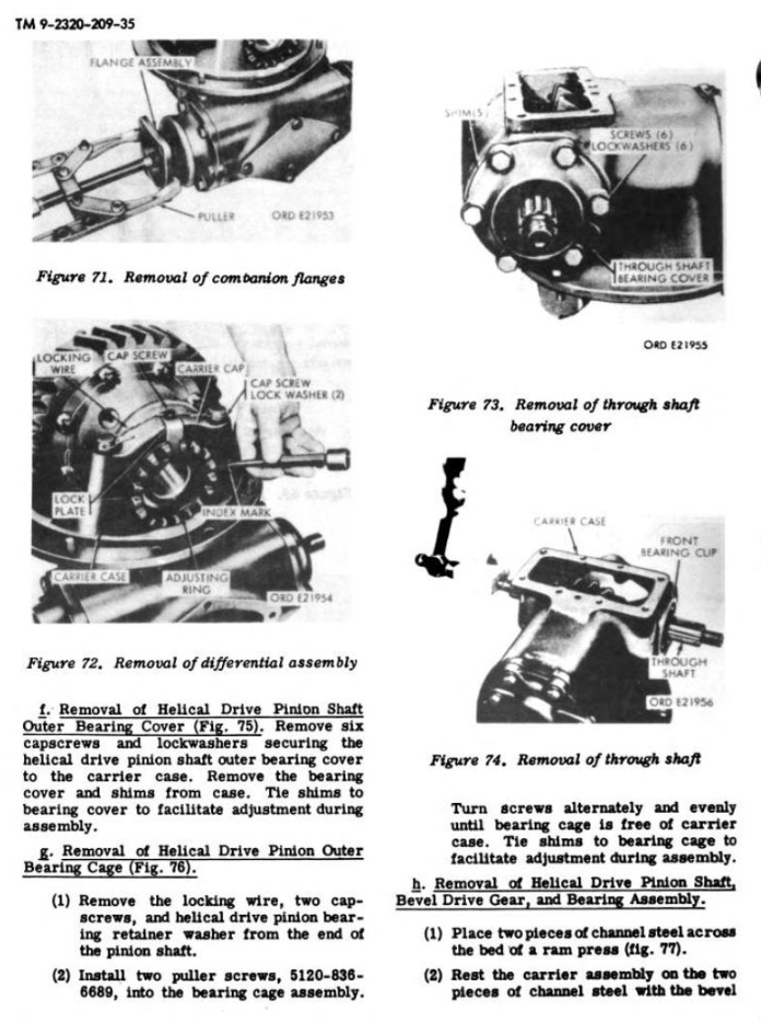 Rockwell Axle Manual Page 8