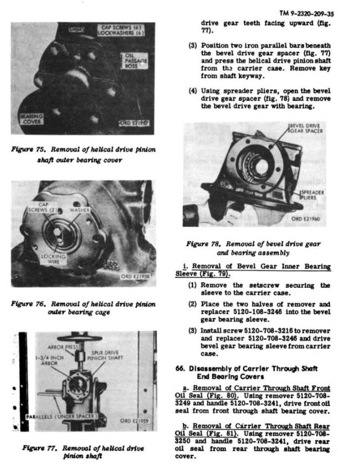 Rockwell Axle Manual Page 9